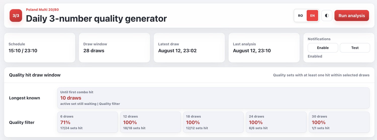 Polonia Multi 20/80 — Daily 3-number quality generator